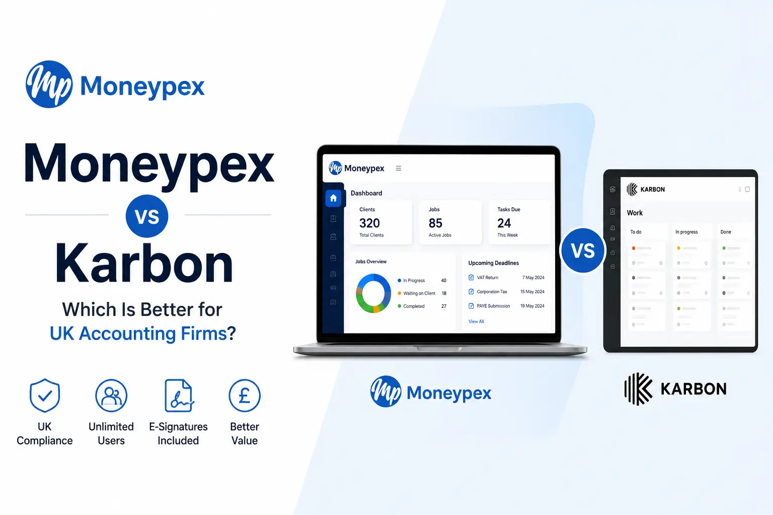 Moneypex vs Karbon: Which Is Better for UK Firms?